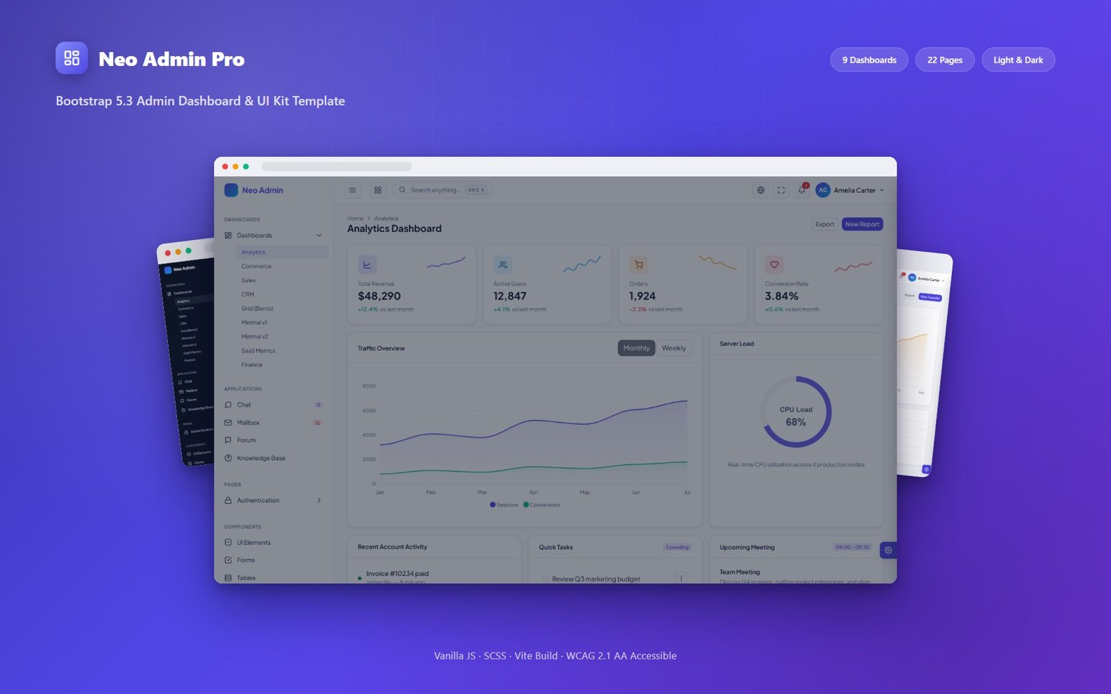 Neo Admin Pro — 9 dashboards, 22 pages, light and dark themes