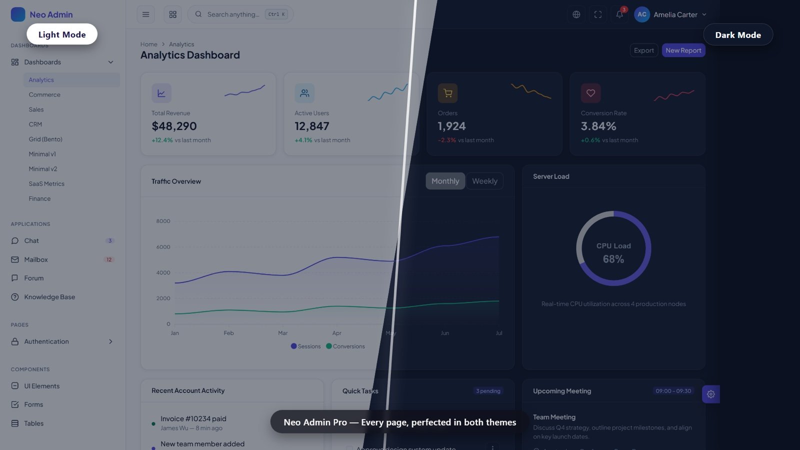 Neo Admin Pro side-by-side in light and dark mode