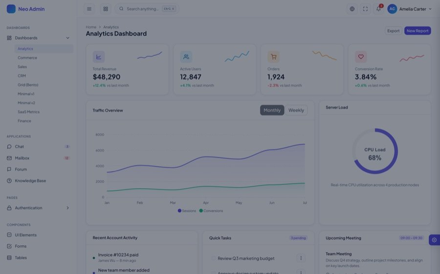 Neo Admin Pro dashboard screenshot