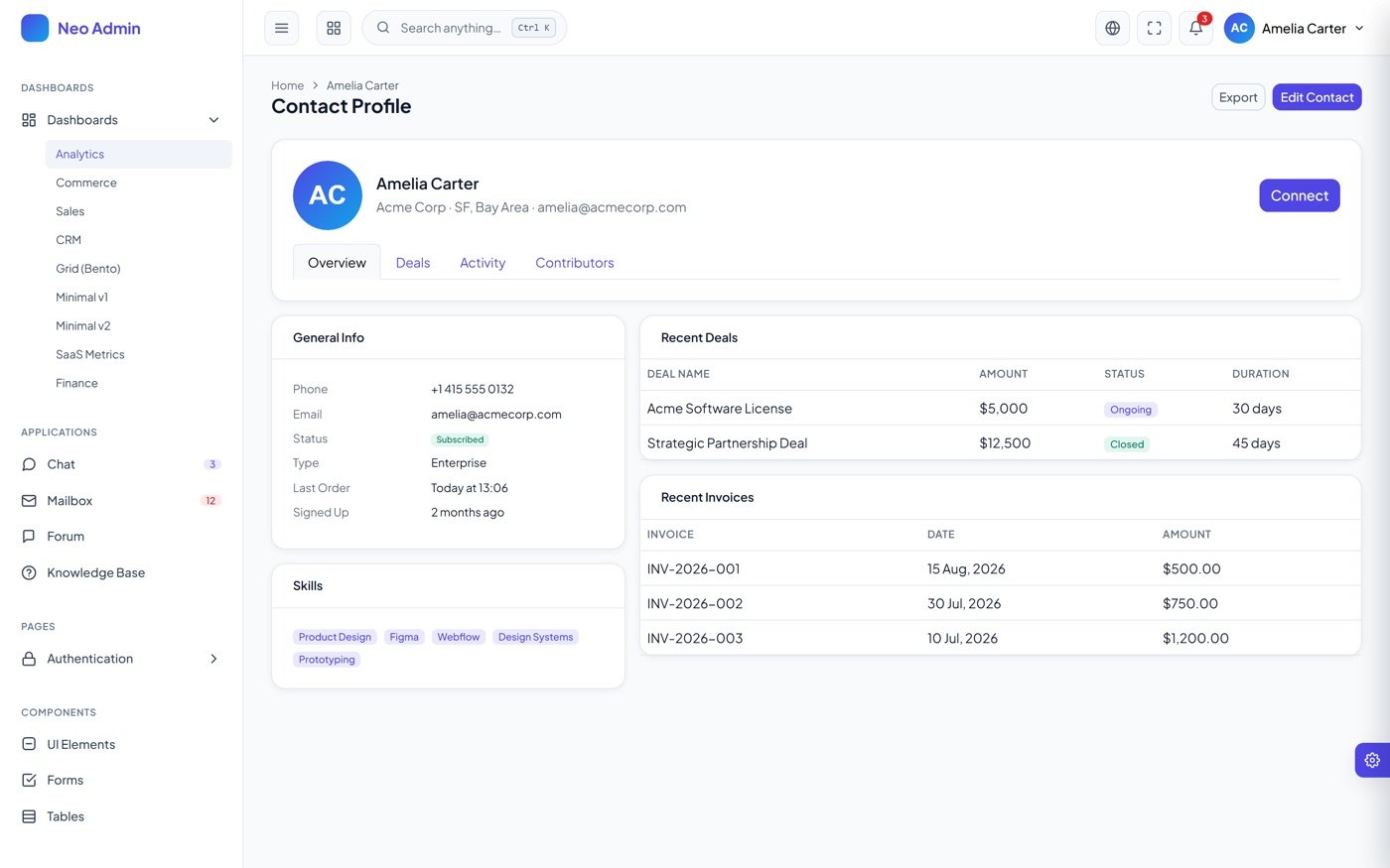 CRM contact profile thumbnail