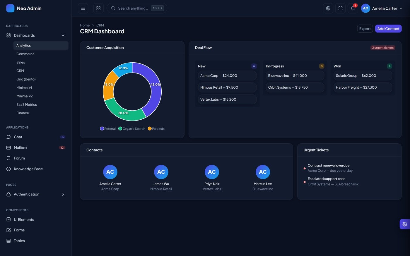 CRM dashboard thumbnail