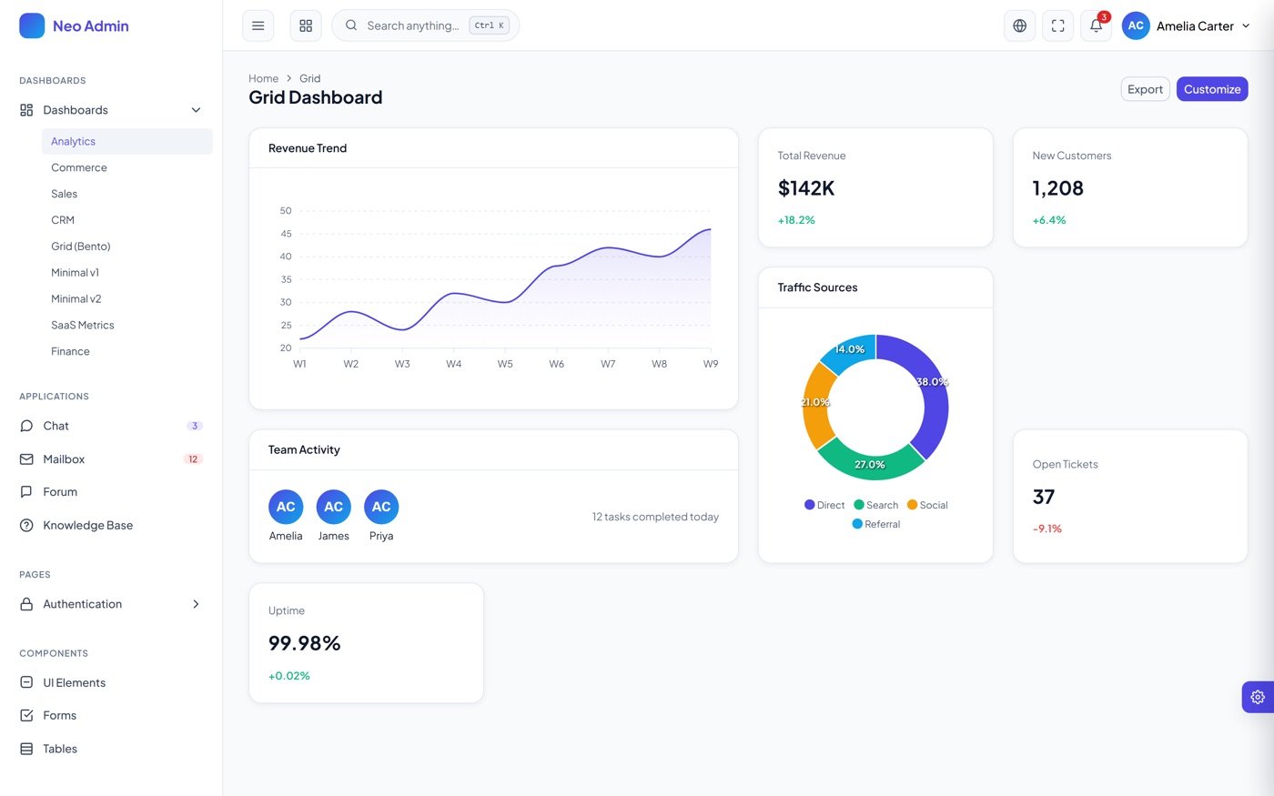 Bento-grid dashboard thumbnail